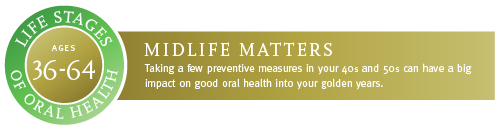 Midlife matters - ages 36 to 64